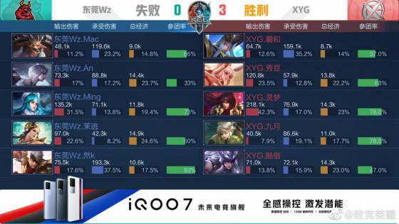 析这一经典