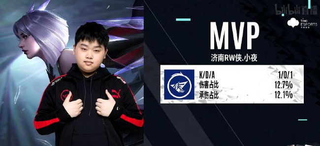 这既是动力 这既是动力