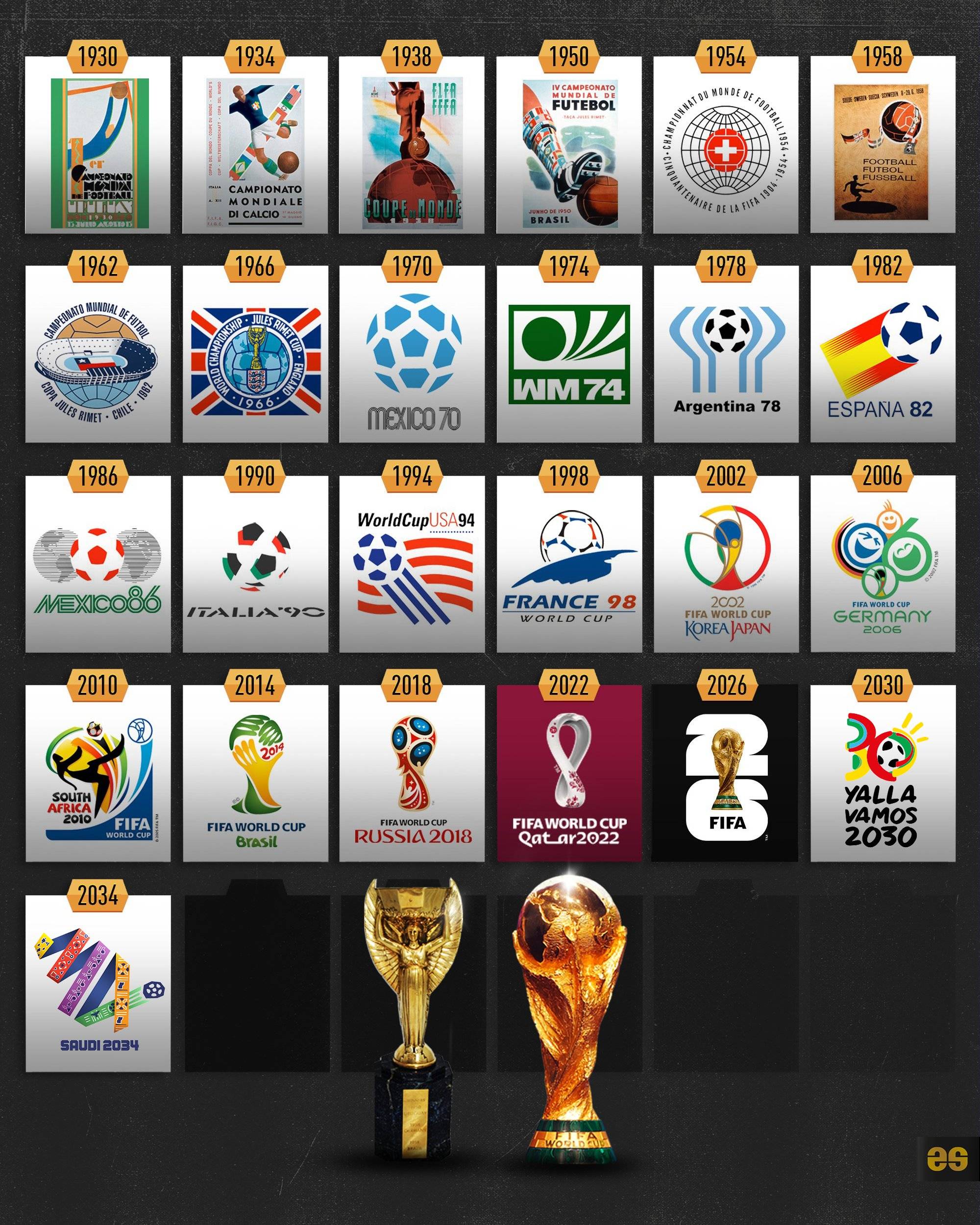 未来展望 未来展望