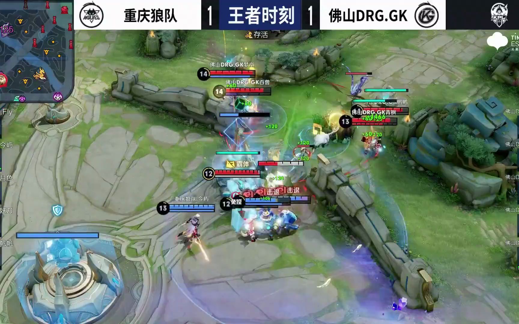 场上的成功 场上的成功