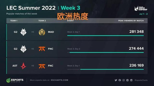 于他的职业 于他的职业